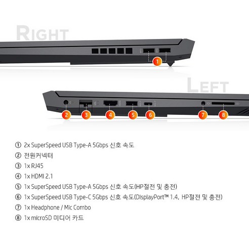 HP 2022 Victus 16 게이밍 노트북: The Ultimate Gaming Experience