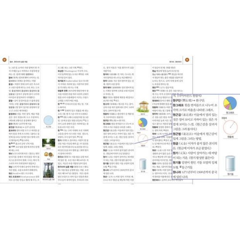 어휘력 고민 끝! 2025 보리 국어사전으로 국어 실력을 확실하게 UP!