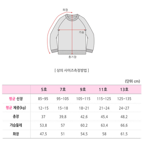 라라아망 여아용 유니콘 래쉬가드 세트