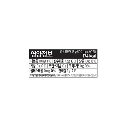 뉴트리디데이 프리미엄 타트체리 타블렛, 45g, 4개