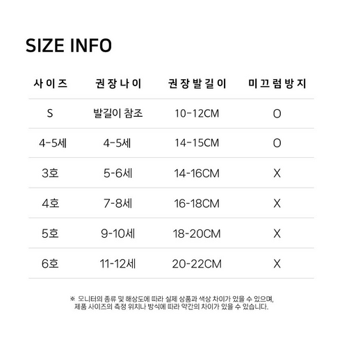 포근함과 스타일을 한 번에! 키즈퓨처 유아동 니트 양말 5족 세트