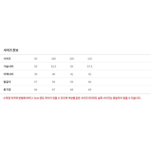 스타일과 편안함을 겸비한 필드 위 필수템, 럭스골프 남성용 풀집업 체크 니트 가디건