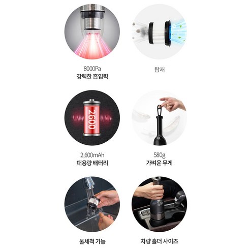 무선 청소기 중 강력한 흡입력과 편의성을 겸비한 THC1000