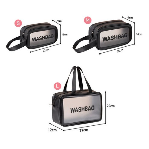 Tips Image