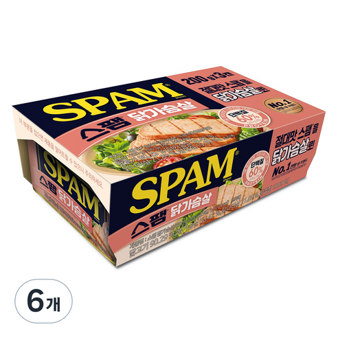 스팸 닭가슴살, 편리함과 맛의 조화