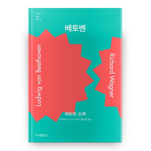 베토벤, 포노