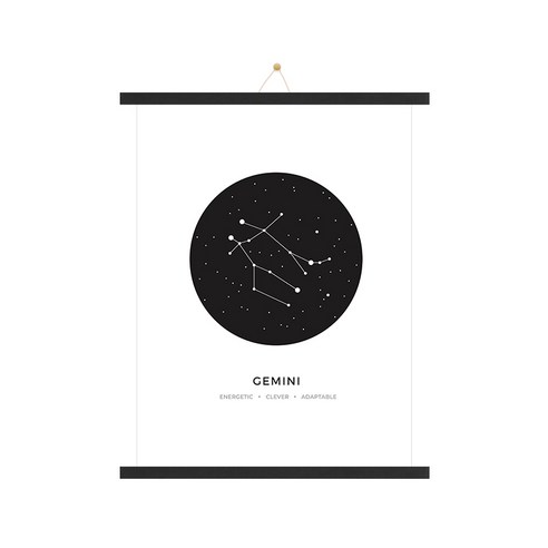인테리어 별자리 쌍둥이자리 포스터 + 우드족자 세트, 블랙우드, 랜덤발송(끈)