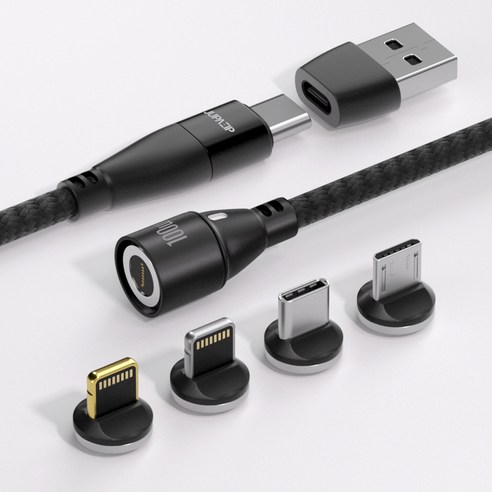 數字設備 轉換 性別 家電 性別 性別 用於轉換 類型轉換 類型轉換
