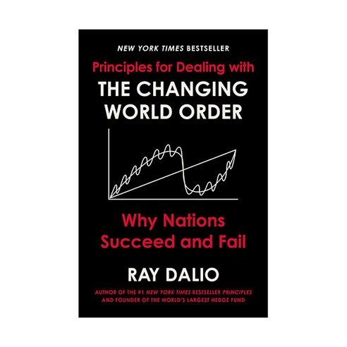 The Changing World Order:Why Nations Succeed and Fail, Avid Reader Press