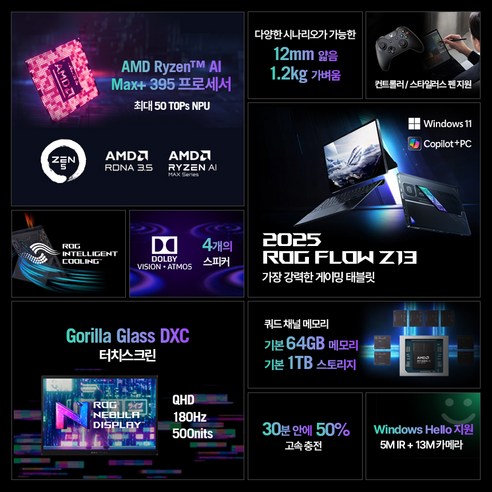 궁극의 혁신, ASUS ROG Flow Z13: 라이젠 AI와 만나다