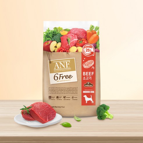ANF 식스프리 인도어 독 건식사료 6kg 낱개중량, 소, 400g, 15개