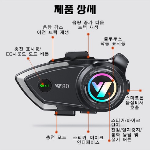 안전과 즐거움을 동시에, Y80 오토바이 헬멧으로 완성하는 쾌적한 라이딩!