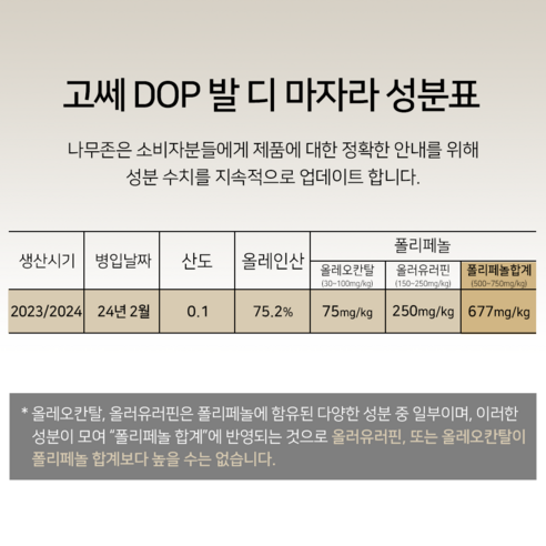 고쎄 발 디 마자라 엑스트라버진 올리브오일: 미식가들의 선택