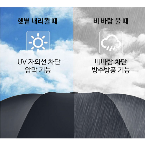 피부를 지켜주는 최고의 우산, 아머렉스 UV자외선차단