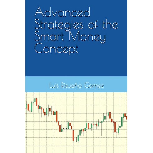 Advanced Strategies of the Smart Money Concept 153791