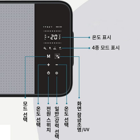 ThinkLife 2023년 신형 캠핑용 차량용 냉장고 대용량 이동식 냉동고, 관세포함가격, SET A