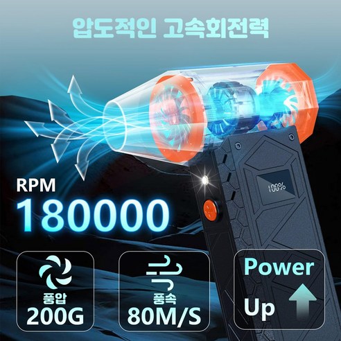 Allilio 초강력 무선 에어건 하나로 묵은 먼지와의 전쟁 종결!