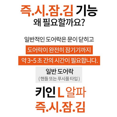 키인L 알파 도어락 현관 현관문 디지털 전자 번호키 즉시잠김 푸시풀 라오나크 송파 강남 당일설치 오성열쇠, 방문설치