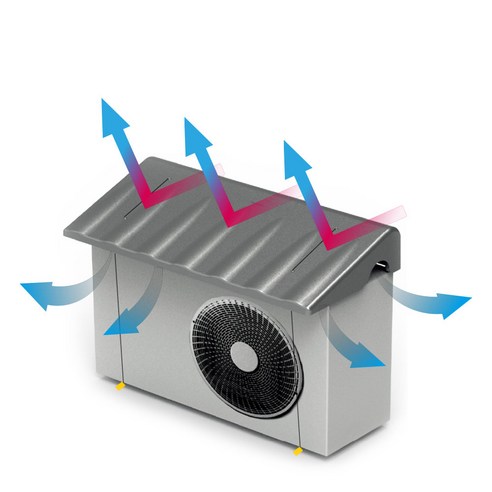 3세대 업브레인 에어컨 실외기 커버: 냉방비 절약의 필수품