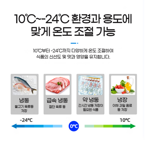 신선한 김치를 오랫동안 보관하는 혁신적인 김치 보관 솔루션