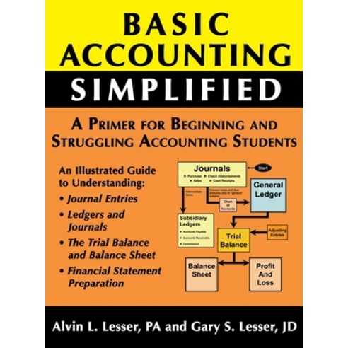 (영문도서) Basic Accounting Simplified: A Primer For Beginning and Struggling Accounting Students Hardcover, Gsl Galactic Publishing, English, 9780999322956