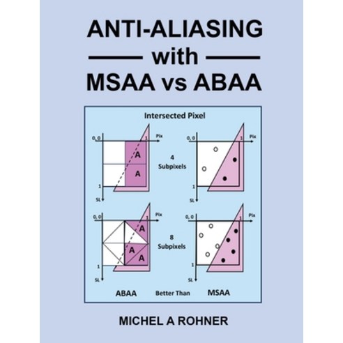 (영문도서) Anti-Aliasing with MSAA vs ABAA Paperback, Gotham Books, English, 9798887755953