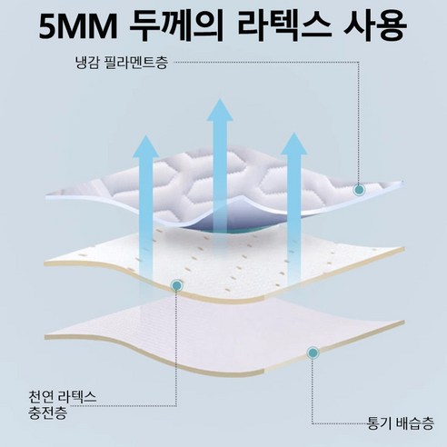 KDNC 침대 쿠션, 당신의 휴식을 디자인하세요!