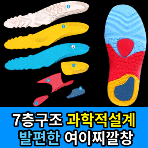 [충격흡수] 여이찌 족저근막염 깔창 풋살화 축구화 운동화 깔창