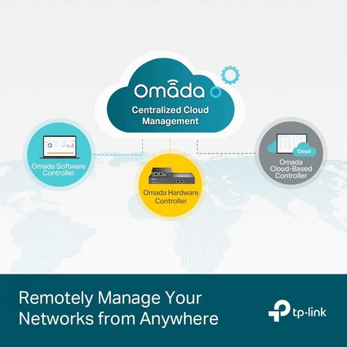 TP-Link TL-SG3428 24포트 기가비트 스위치, 24 포트 + 4 SFP 슬롯