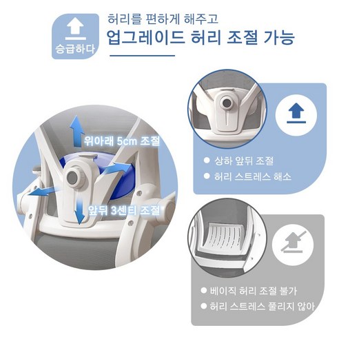 합리적인 가격과 편안함을 모두 갖춘 Kurua 라텍스 사무용 메쉬 의자를 만나보세요!