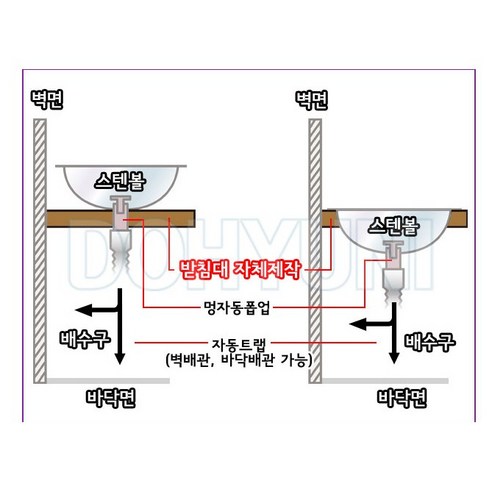 국산 스텐볼 원형세면대 세면기 30cm 세면기부속 원형세면기 세면기다리발 세면볼 간이세면대, B.스텐원형볼+자동멍폽업(오링), 1개