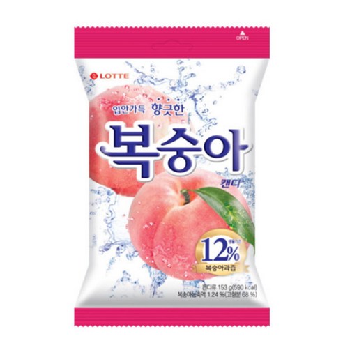 복숭아 캔디
