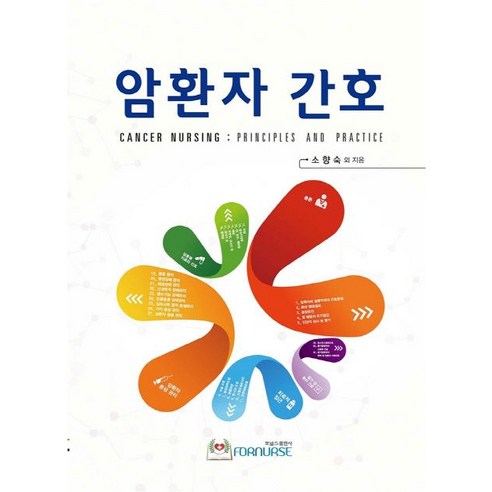 간호대학원자기소개서 추천상품 간호대학원자기소개서 가격비교