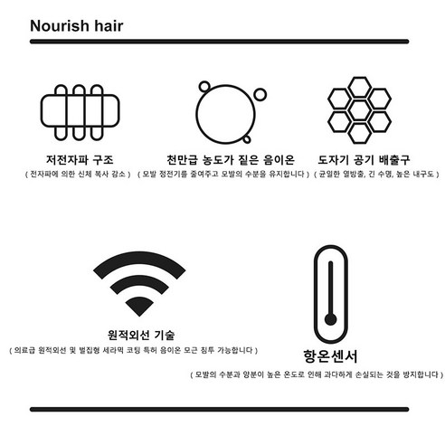 전문가용 고급 헤어드라이어로 빠르고 건강한 헤어 스타일링