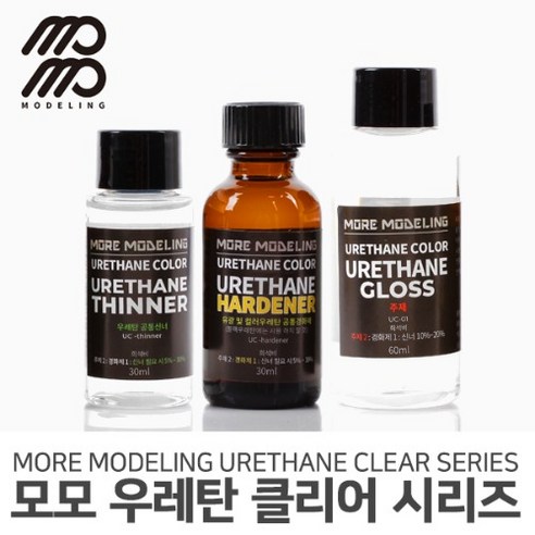 멈추지 않는 광택, 당신의 작품을 영원히 빛나게 할 비법! 씨어럼블랙우레탄