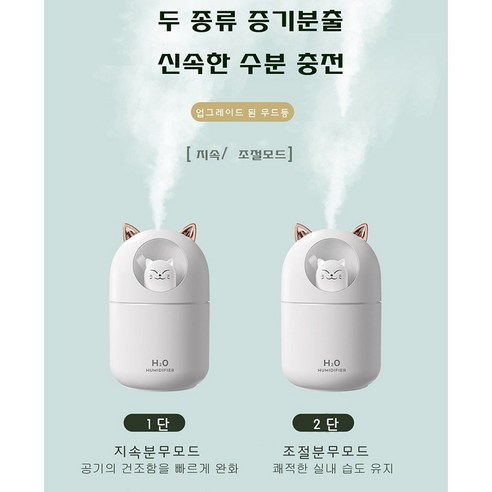 화이트 쏘쏘 야옹이가습기 300ml 필터 5개 포함, 화이트쏘쏘-화이트+필터10개