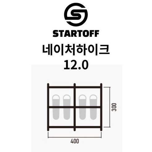 압도적인 방수력과 실용성을 갖춘 네이처하이크 그라운드시트로 캠핑의 품격을 높이세요!