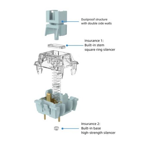 고요함 속에서 피어나는 완벽한 몰입, 저소음 월백 키보드