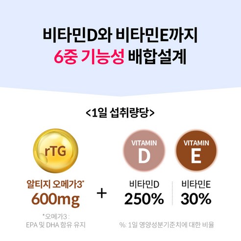 건강한 삶을 위한 필수 영양소, 여에스더 알티지 오메가3