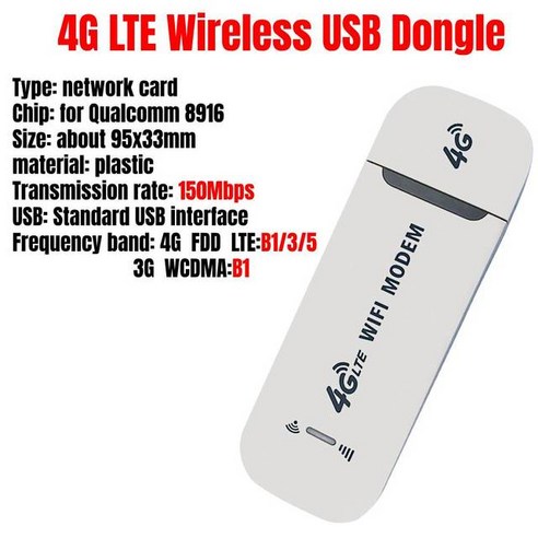 무선 라우터 모바일 와이파이 라우터 SIM 카드 포함 자동차 코티지 무선 핫스팟 무제한 인터넷 4G 5G, [07] 4G LTE USB Modem, 07 4G LTE USB Modem, 1개