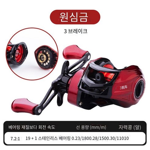 Meddo 워터 드롭 휠 금속 폭발 방지 라인 낚시 휠, 원심 브레이크（10강한 자기）, 기타  오른손 유형
