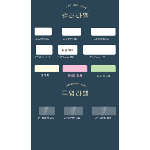 효율적인 라벨링을 위한 최적의 선택