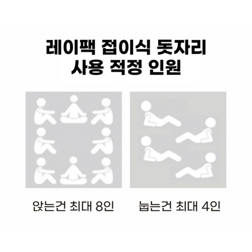레이팩 피크닉 방수 대형 접이식 돗자리
