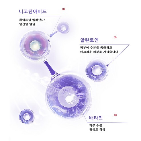 칙칙함은 안녕! 멜라토닝 앰플 마스크팩으로 되찾는 눈부신 광채 피부!
