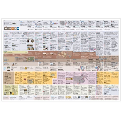 역사의 흐름을 한눈에 꿰뚫다