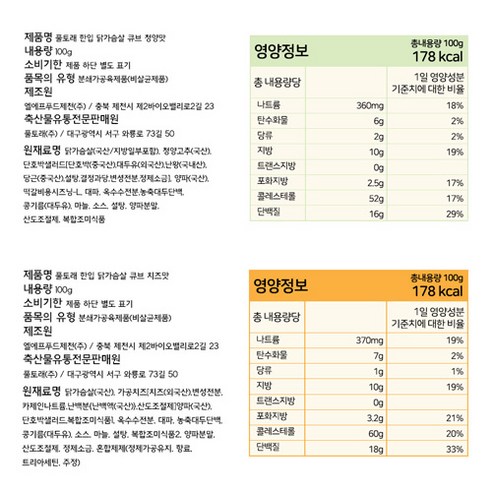 건강한 영양을 담은 한입 크기의 닭가슴살 큐브 세트