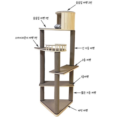 세모형 캣타워 리필카펫, 숨숨집카펫1번 고양이카페트스크래처 Best Top5