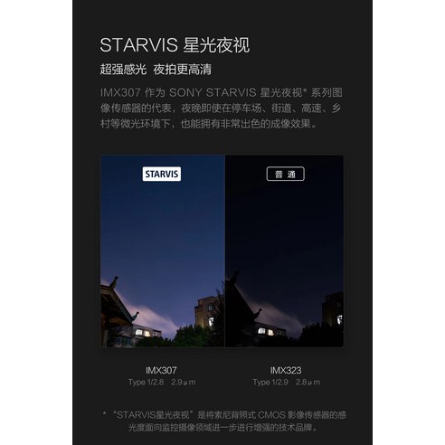 샤오미 70MAI 1S 블랙박스로 안전한 드라이빙을 경험하세요.