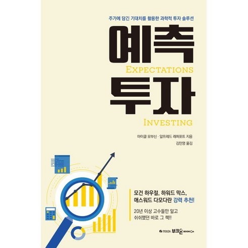예측투자, 마이클 모부신,알프레드 레퍼포트, 부크온
