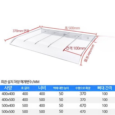 투명어닝 캐노피 비막이 농막 비가림막 지붕재 차양막 방수 선가드 케노피 비막이, 처마형 40x40cm 투명